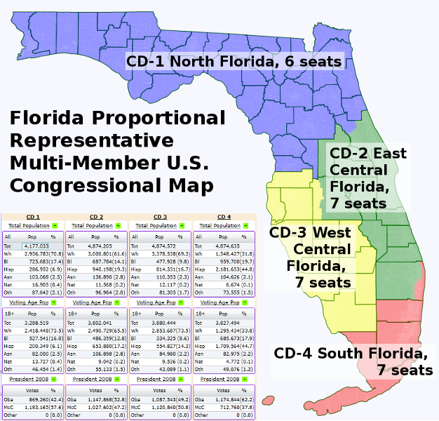 Florida Multi-Member Proportional U.S. Congress Map